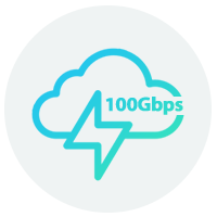 Cloud VPS Hosting